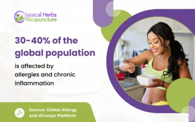 How Gut Health Impacts Allergies and Inflammation