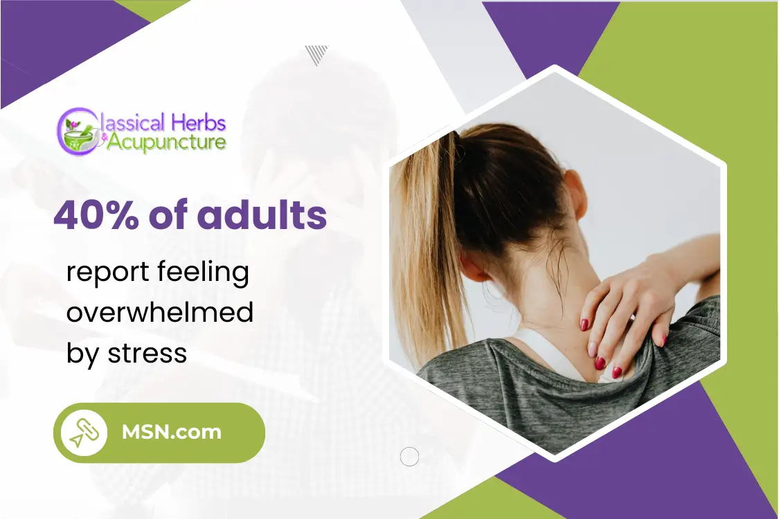 Relieve Wrist Pain with Acupressure: How TCM Helps in Pain Management Relieve Wrist Pain with Acupressure: How TCM Helps in Pain Management