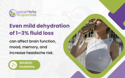 Hydration and Wellness Habits to Get Rid of Headaches Naturally