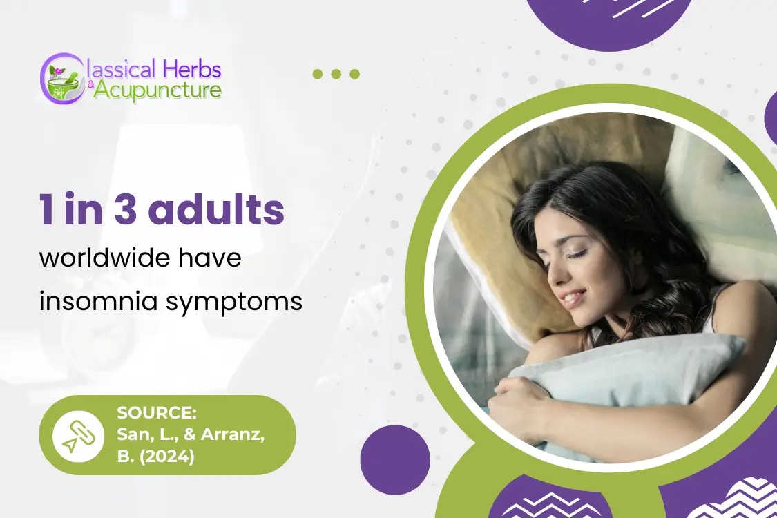Cure Insomnia and Get Better Sleep with TCM Tips Cure Insomnia and Get Better Sleep with TCM Tips