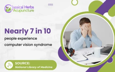 How TCM Supports Digital Eye Strain and Eye Wellness