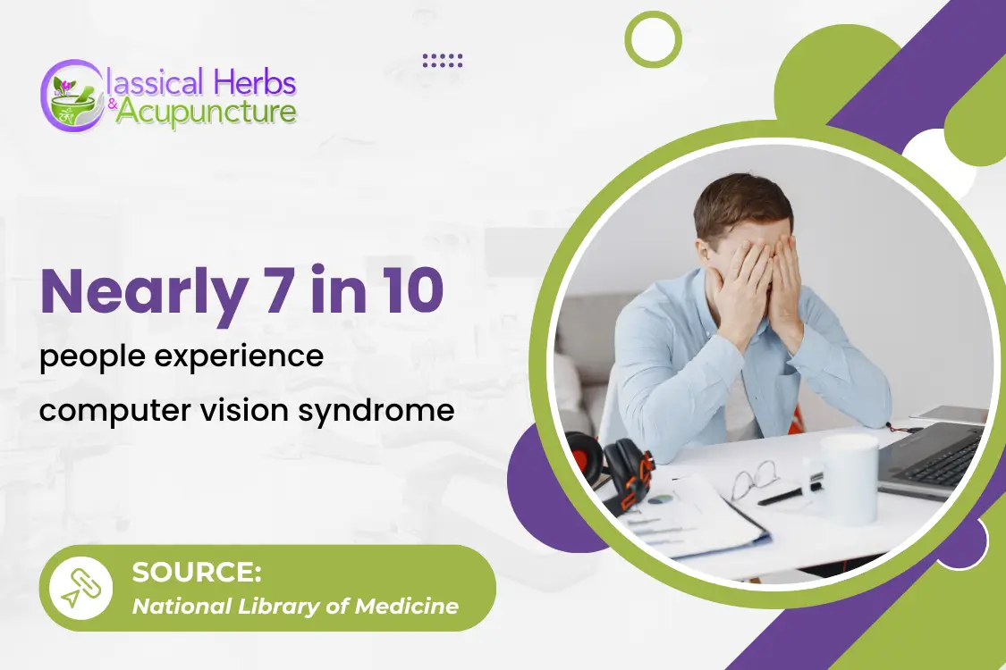 How TCM Supports Digital Eye Strain and Eye Wellness<br />
